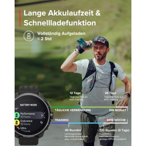 SUUNTO RACE